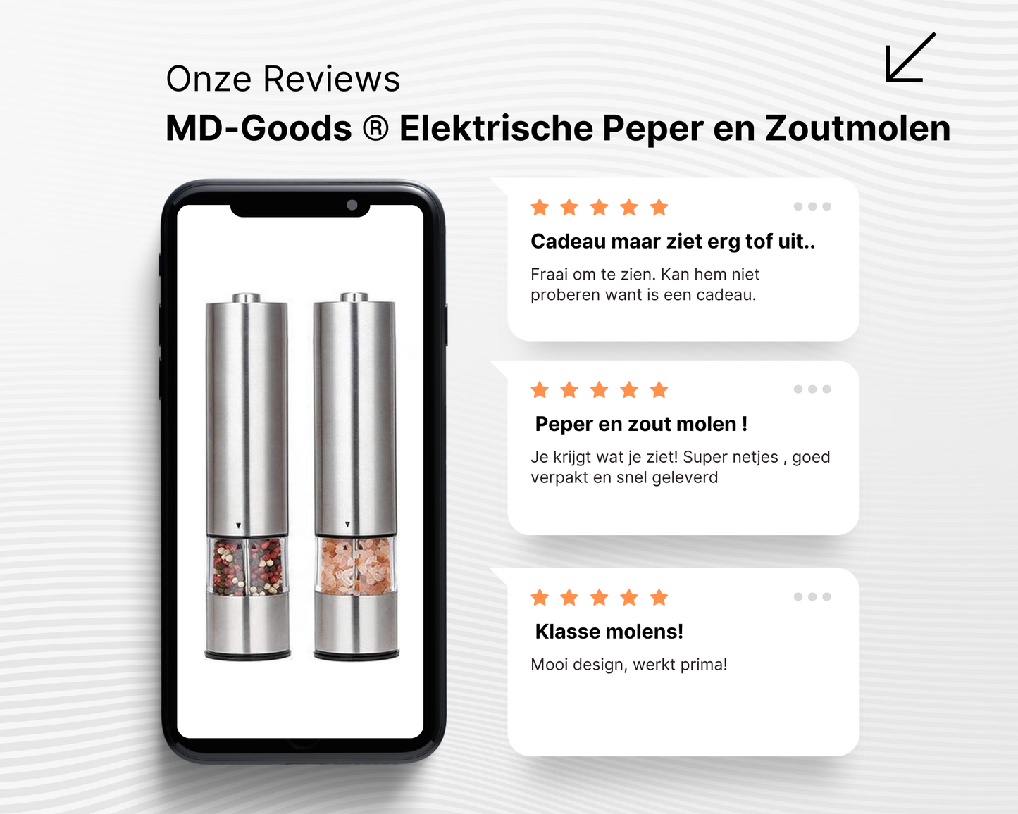 Elektrische Peper en Zoutmolen Set