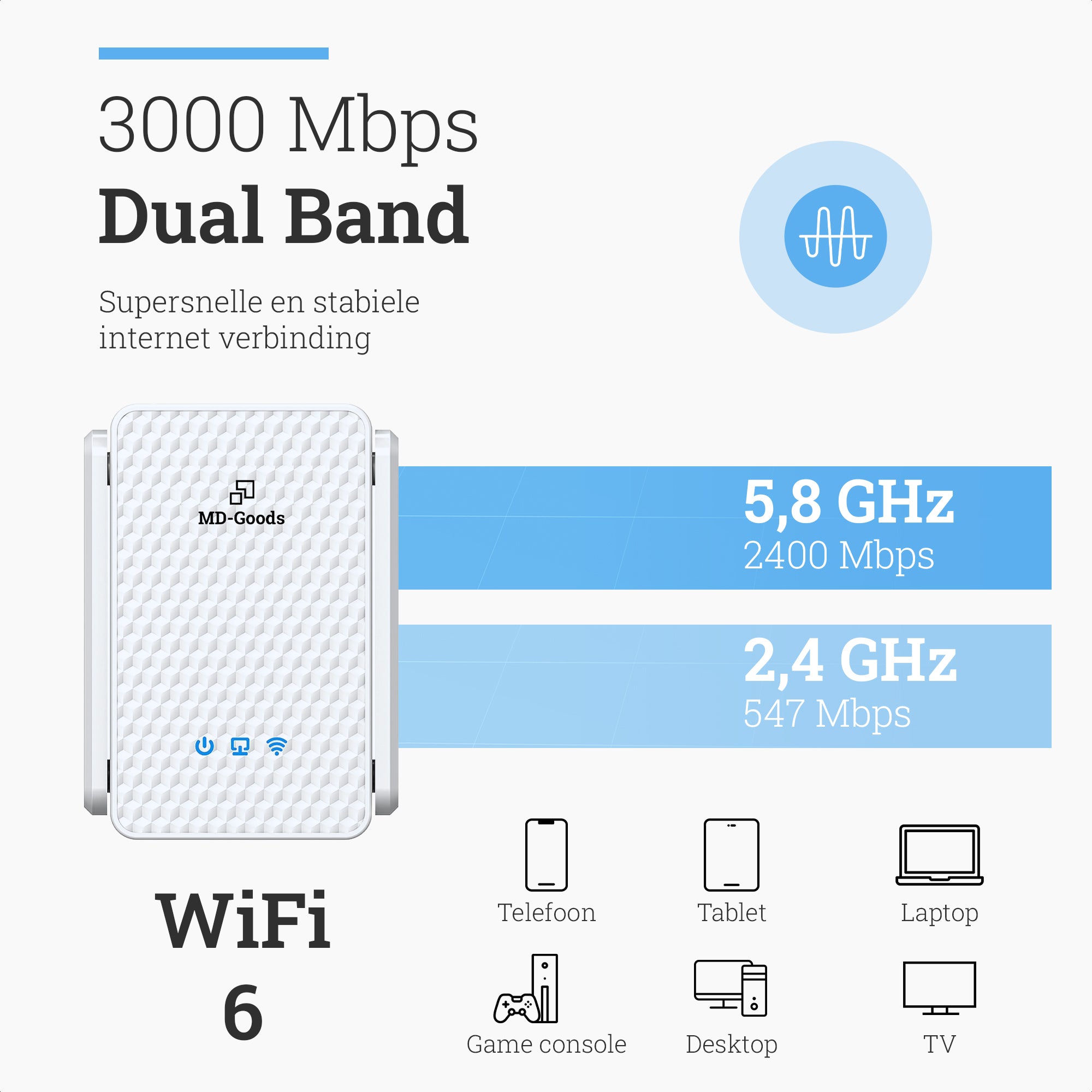 MD-Goods WiFi Versterker stopcontact - 3000Mbps - Wifi 6 - Repeater