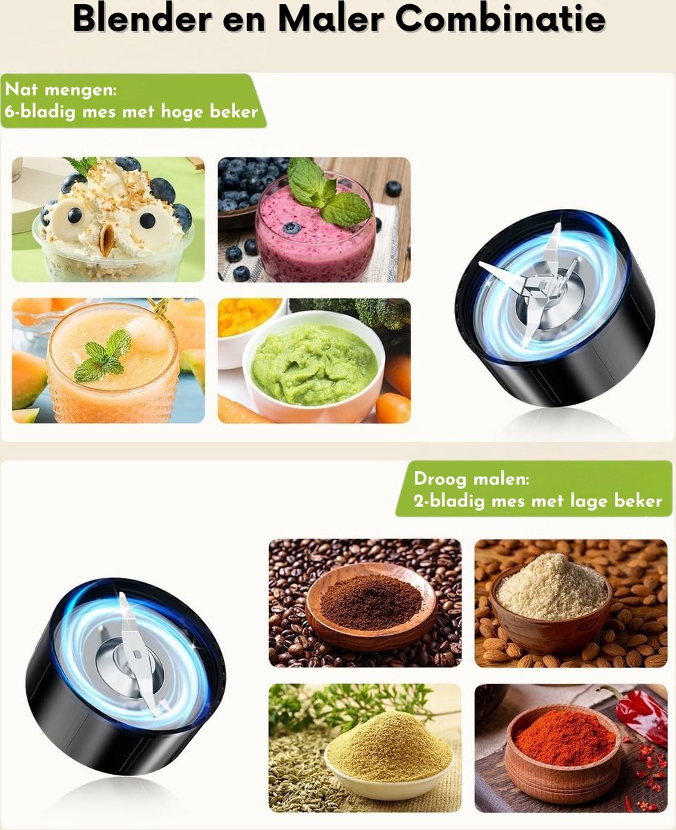 Orretti 800W Smoothie Maker