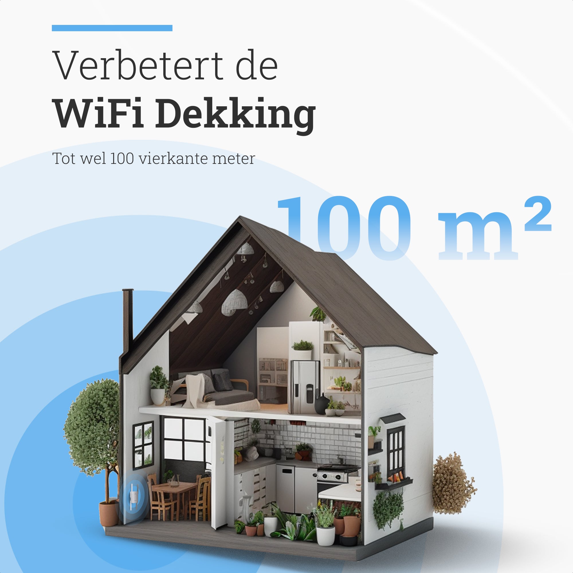 MD-Goods WiFi Versterker stopcontact - 3000Mbps - Wifi 6 - Repeater