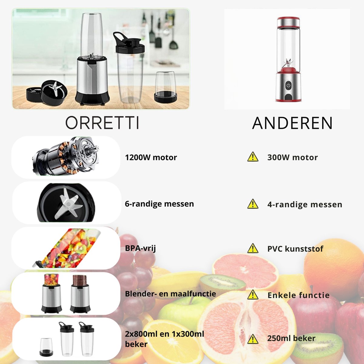 Orretti Blender Pro - Krachtige 1200 Watt Motor