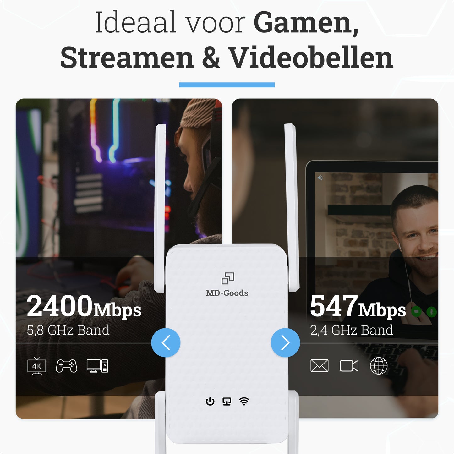 MD-Goods WiFi Versterker - 3000Mbps - Wifi 6