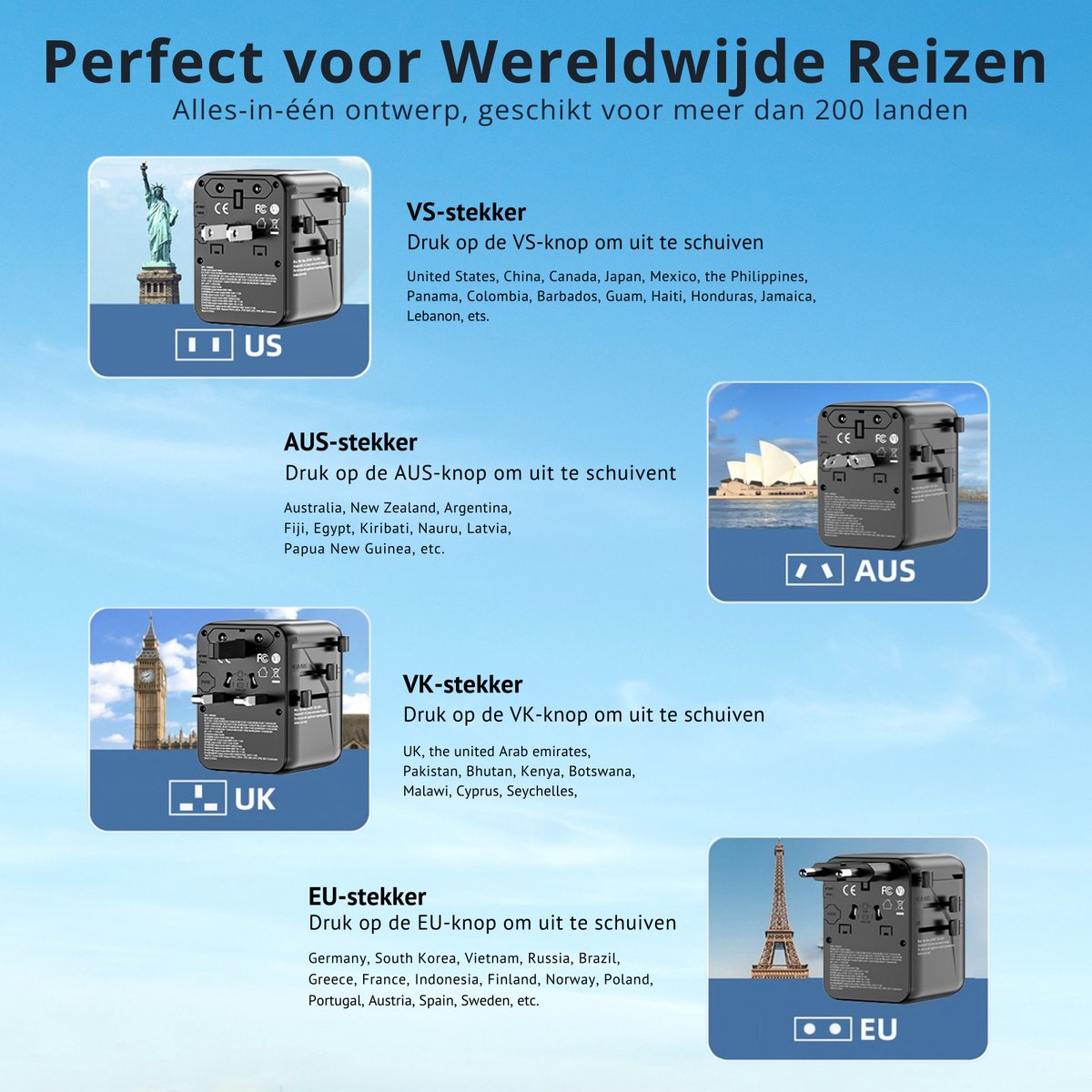 Orretti® Universele Wereldstekker - 45W