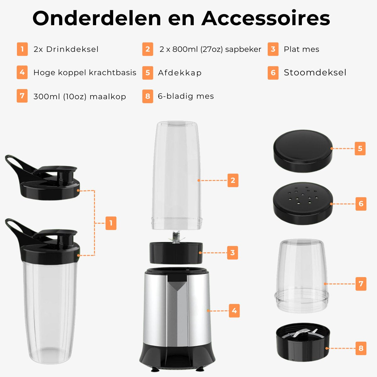 Orretti Blender Pro - Krachtige 1200 Watt Motor