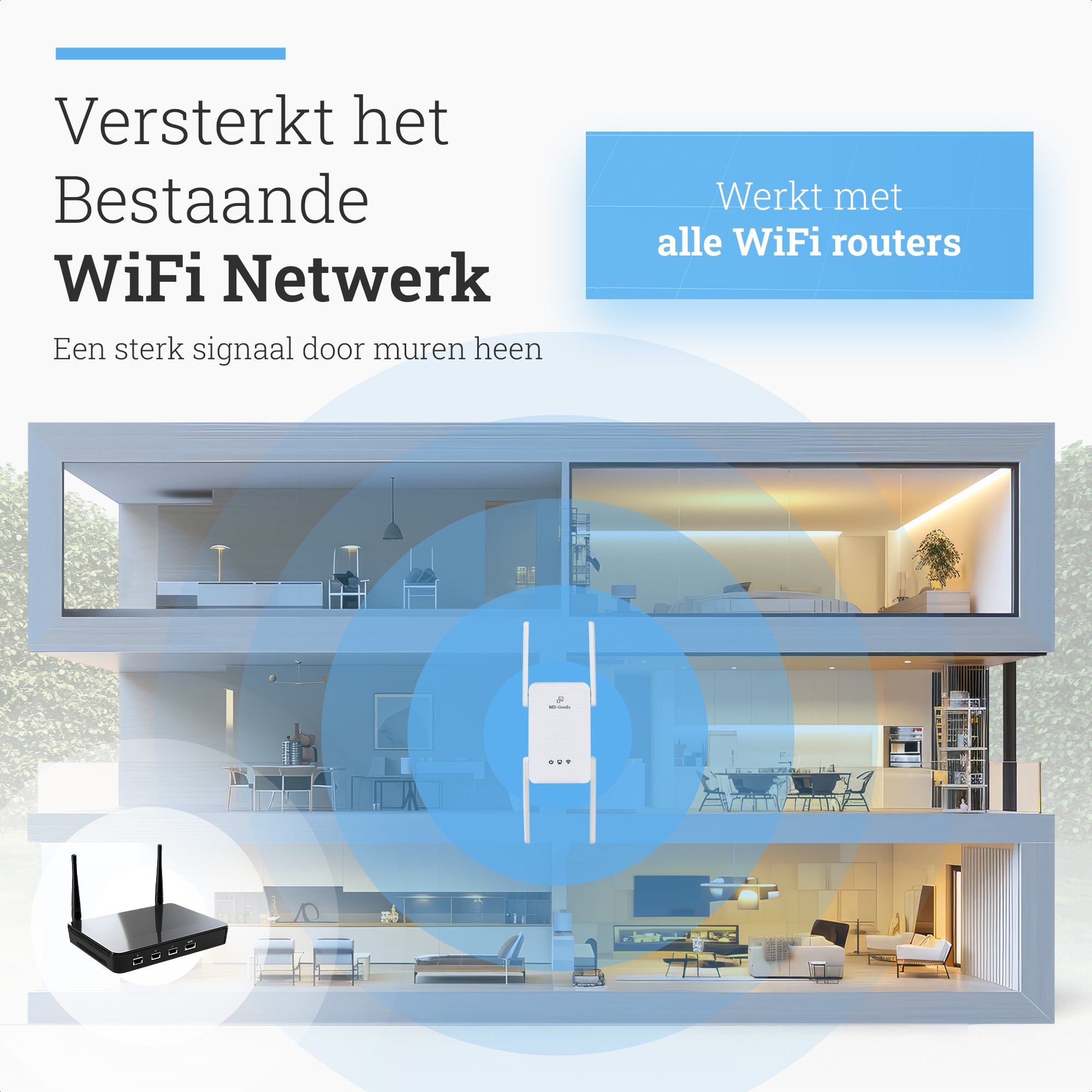 MD-Goods WiFi Versterker stopcontact - 3000Mbps - Wifi 6 - Repeater